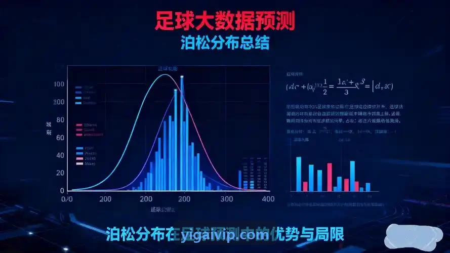 尊时凯龙多维度胜率回测图表